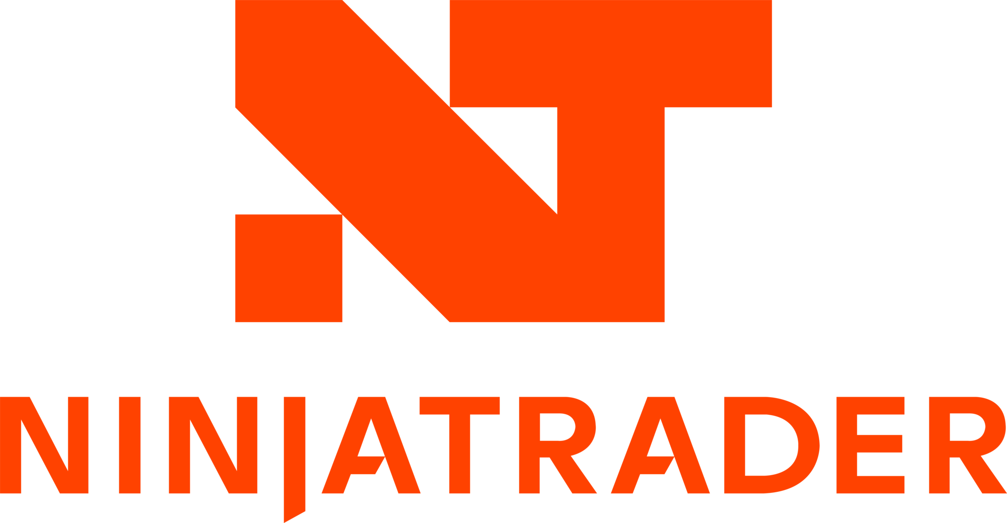 NinjaTrader